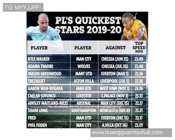 英超为何在冬季独领风骚其他联赛却进入休赛期的背后原因分析