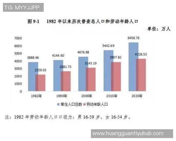 国足新名单年龄结构分析：老将占比显著中青力量均衡发展