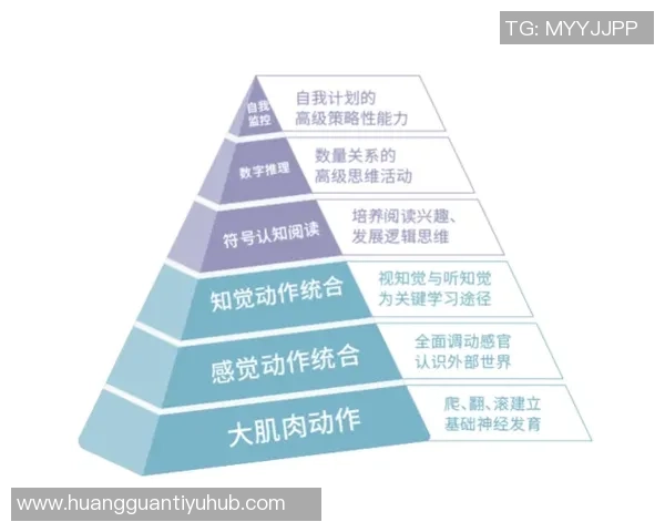 弗拉格：始终保持高能量与专注力的成功秘诀与实践经验分享