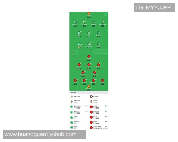罗马欧联杯大名单公布迪巴拉科内领衔苏莱埃文弗格森入选